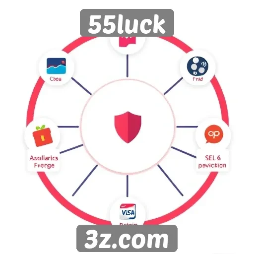 Como funciona o sistema de pagamento do 55luck